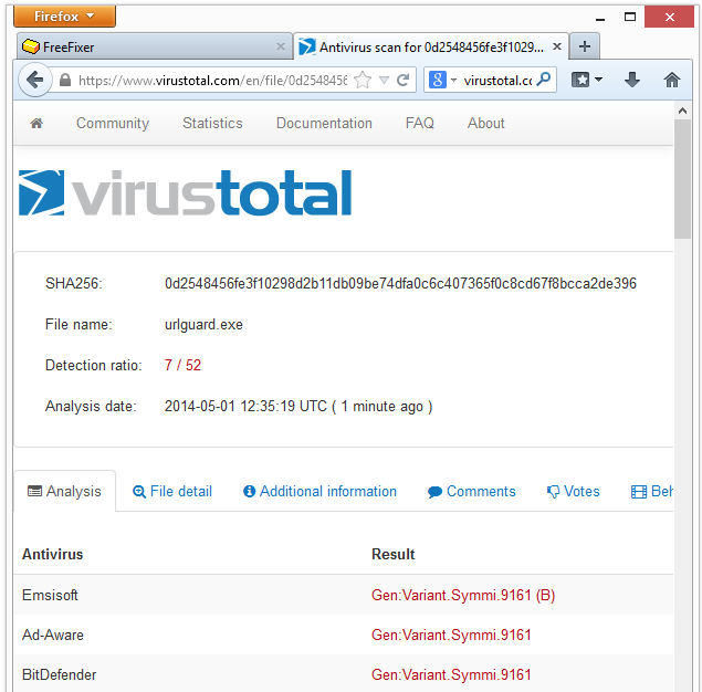 urlguard.exe is Gen:Variant.Symmi.9161