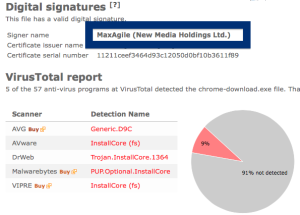 InstallCore | The FreeFixer Blog